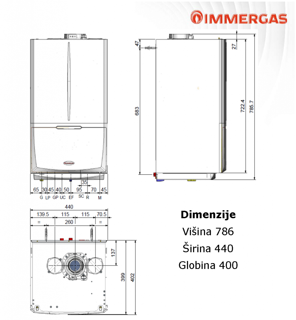 MAGIS COMBO dimenzije