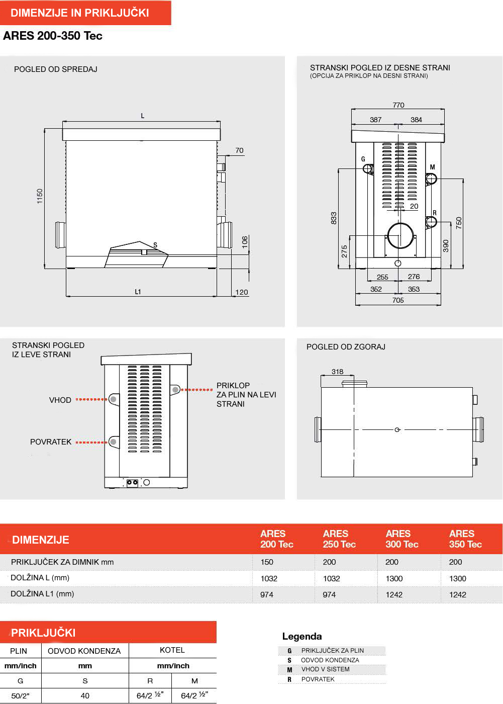 dimenzije_ares_tec_150_350-slo