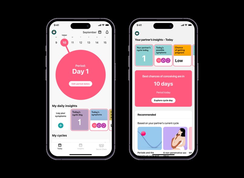 Conoce los Mejores Regalos y Juegos de Casino en Highflybet España